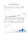 清华大学专利分析报告