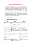 高一地理自然地理环境中的物质运动和能量交换学法指导(一)