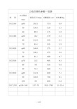 力劲压铸机参数一览表#精选、