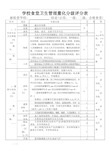 食堂量化分级评分表