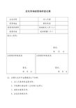 文化市场经营场所登记表