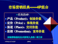 市场营销经典4P组合知识分享