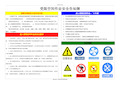 最新受限空间作业危险告知牌