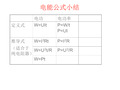 163测量电功率1解析