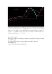 成本TS 大智慧 通达信指标公式源码