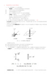 电磁场与电磁波理论 概念归纳.(DOC)