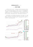 涨停板战法研究(一)