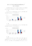 月度统计分析报告