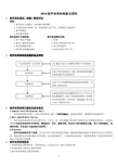 体系结构复习资料