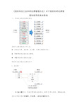 《国防科技工业科研经费管理方案》对我司科研经费使用的具体影响