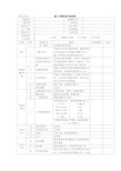 施工升降机每月检查表