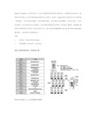 三菱PLC与变频器通讯-ModbusRTU协议