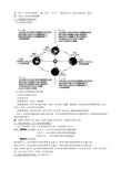 最新地理高一-高一地理宇宙中的地球测试题4 精品