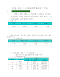 xx11-12月份营销策略执行方案(终)