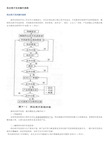 供应商开发的操作流程