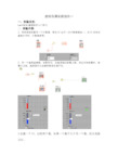 虚拟仪器实验报告一