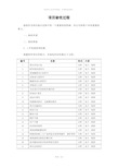 软件项目验收流程各步骤内容