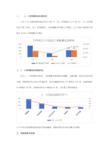 服务质量分析会材料