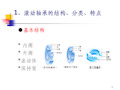 轴承基本知识简介