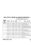 浙江大学2002届本科生优秀毕业设计(论文)名单汇总表