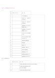 电气工程图形符号汇总