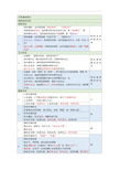 2021年执业药师考试中药学综合知识与技能高频考点笔记