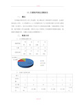 月度绩效考核反馈报告