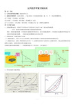 公共经济学复习知识点