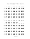 部编二年级语文下册第一至三单元复习资料