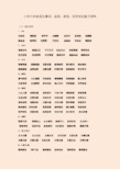 小学六年级语文叠词、成语、谚语、国学知识复习资料