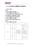 2017年北京语言大学翻译硕士考研报录比