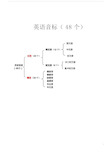 (完整word版)英语国际音标表(48个)word版.docx