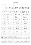 字号对照表