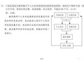 流程图(典型试题+答案)全版.ppt