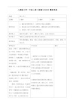 【全册】最新人教版小学一年级上册道德与法治全册教案