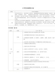 小学英语课程标准(全国版)