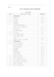 (最权威)各行业固定资产折旧年限表