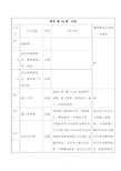 公路工程套定额指导.