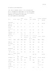 国产注塑机型号及主要技术参数