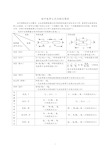 (完整版)初中物理电学知识点总结(精华)