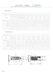 自攻螺丝规格表及螺丝基础知识(优质严制)