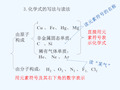 化学人教版九年级上册化学式与化全价.4 化学式与化合价