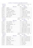 江西师范大学2009届毕业生提前期末考试安排表