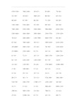 小学数学二年级口算200题