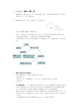 (完整版)酶学与酶工程总结