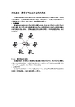 网络基础  通信子网与拓扑结构的类型