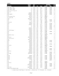 BMW发动机参数详情表