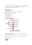 四旋翼飞行器了解