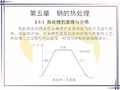 《金属材料与热处理(第七版)》第五章钢的热处理课件