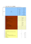 证券期货年鉴指标数据：中国分行业新上市的上市公司数量统计(2014-2018)